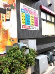 お祭り一番館別府店