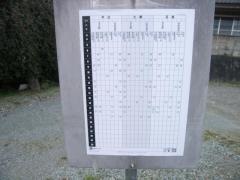 「上小田」バス停留所