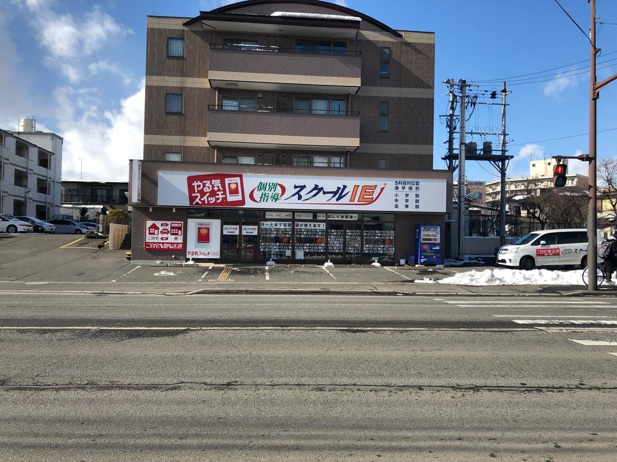 全景
