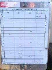 「小原田五丁目」バス停留所