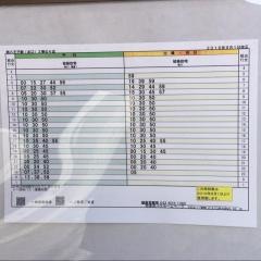 「西八王子駅」バス停留所