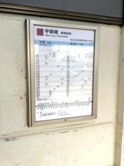 東新川駅
