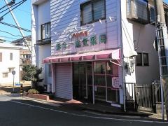 藤本一進堂薬局