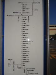 「けやきウォーク前橋」バス停留所