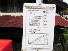 「川久保」バス停留所