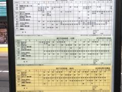 「中山四丁目」バス停留所