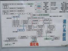 「中山四丁目」バス停留所