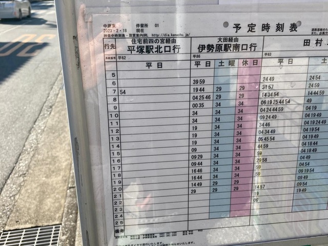 神奈川中央交通「中原東」バス停留所／ホームメイト