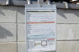 「上八町」バス停留所
