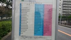 「市の坪南町」バス停留所