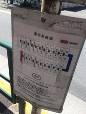「江古田二又」バス停留所