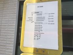 「上田元町」バス停留所