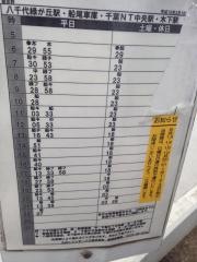 「習志野」バス停留所