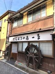 どじょうの店一平