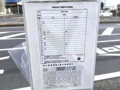 「千波下本郷」バス停留所