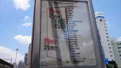 「五反田駅」バス停留所