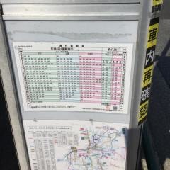 「ＪＡ東京あおば」バス停留所