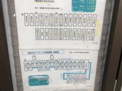「調布ケ丘三丁目公園」バス停留所