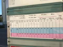 「守山新堀」バス停留所
