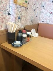 なかよしＪＲ住吉店