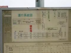 「滝の原」バス停留所