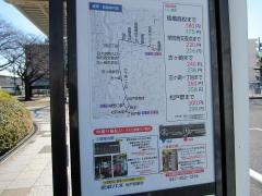 「馬橋駅」バス停留所