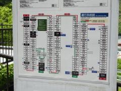 「下上野地」バス停留所