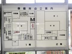 相双保健所