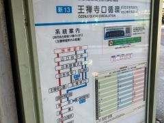 「新百合丘駅前」バス停留所