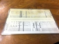 ことぶき野川店