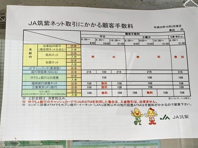 バンクマップ ｊａ筑紫春日支店 春日市小倉