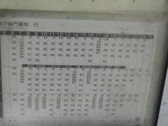 「鶴見」バス停留所