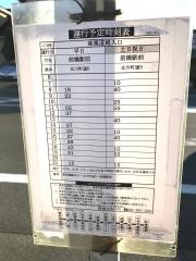 「産業道路入口」バス停留所