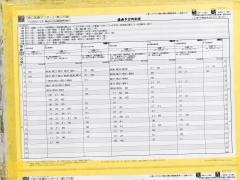 「県立医療センター東口」バス停留所