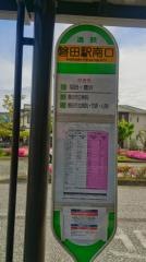 「磐田駅南口」バス停留所