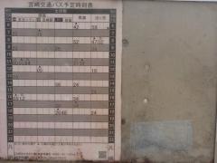 「永田(国富町)」バス停留所