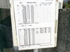 「須杭上」バス停留所