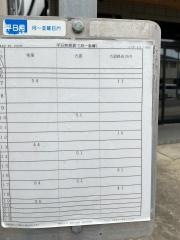 「常葉局前」バス停留所