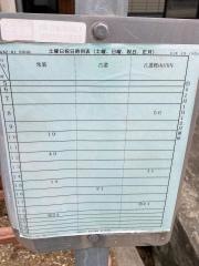 「常葉局前」バス停留所