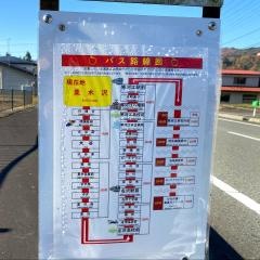 「栗木沢」バス停留所