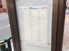 「南大塚一丁目」バス停留所