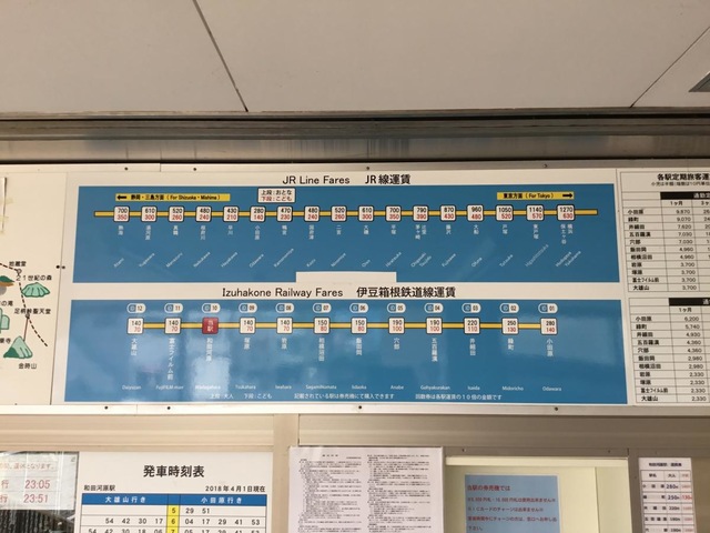 和田河原駅：投稿ユーザー写真集／ホームメイト