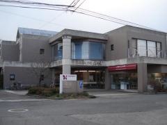 桐田眼科医院