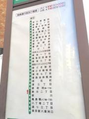 「新川二丁目(西側)」バス停留所