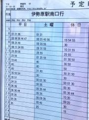「下谷(伊勢原市)」バス停留所