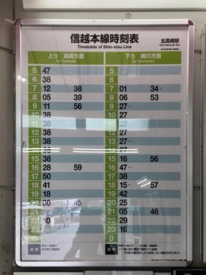 ユキサキナビ ｊｒ信越本線 高崎 横川 北高崎駅 高崎市大橋町