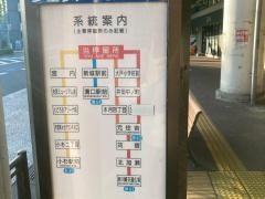 「中原駅前」バス停留所