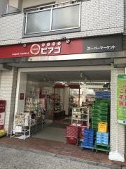 ｍｉｎｉピアゴ　音羽１丁目店