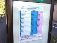 「民家園」バス停留所