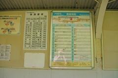 串駅